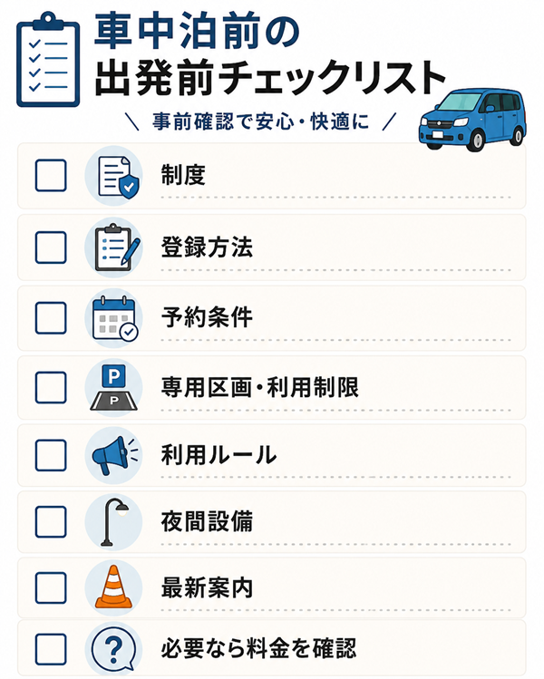 車中泊前に確認する項目をまとめたチェック図